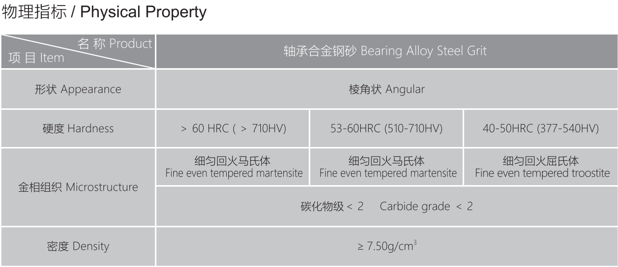 è?′???é?￠?&nbsp;?2